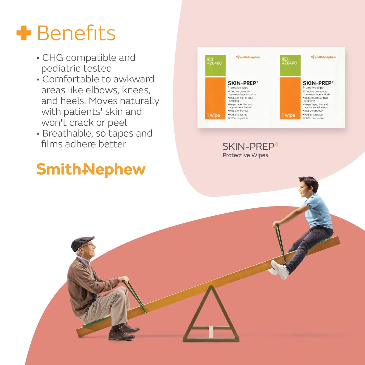PREP Wipes 5 & pc. boxes 250 Nephew Smith Protective SKIN