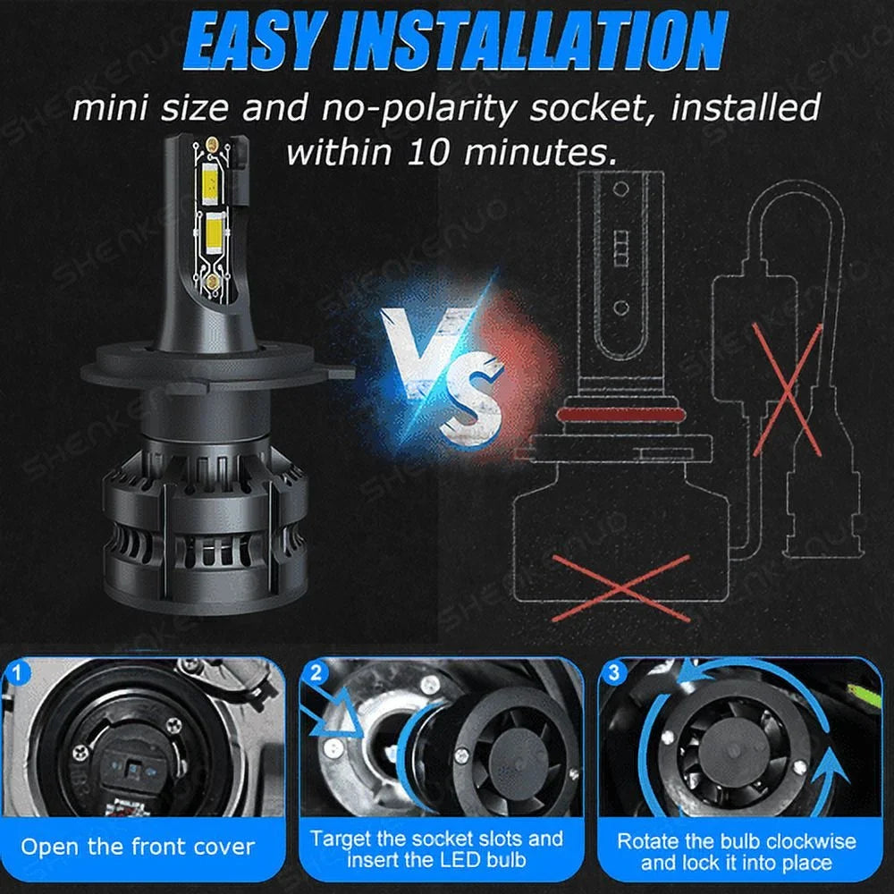 LED motorcycle Supr ZX-7R for bulb 1996-2003 Ninja headlight light bulb Kawasaki