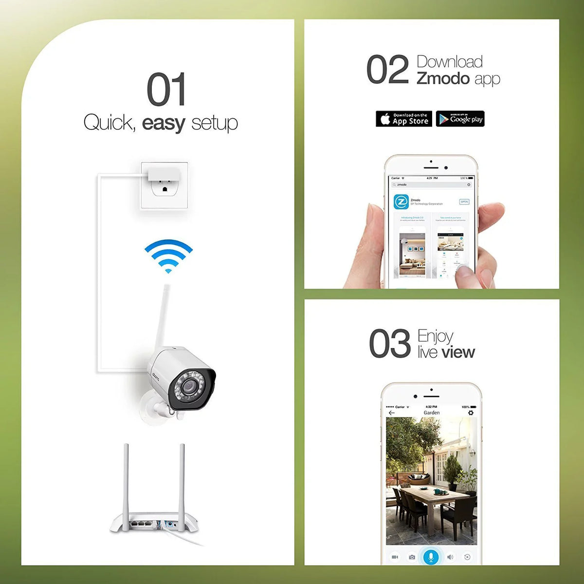 Assistant Zmodo with Google Security HD 2.4Ghz WiFi Full Only IP Smart Outdoor System (3 - Wireless Pack) with Vision Night Camera (Supports WiFi) Works Cameras