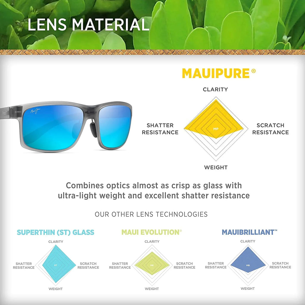 Sunglasses Men's Maui Rectangular Arch B439-11M Jim 58 Blue Pokowai Hawaii
