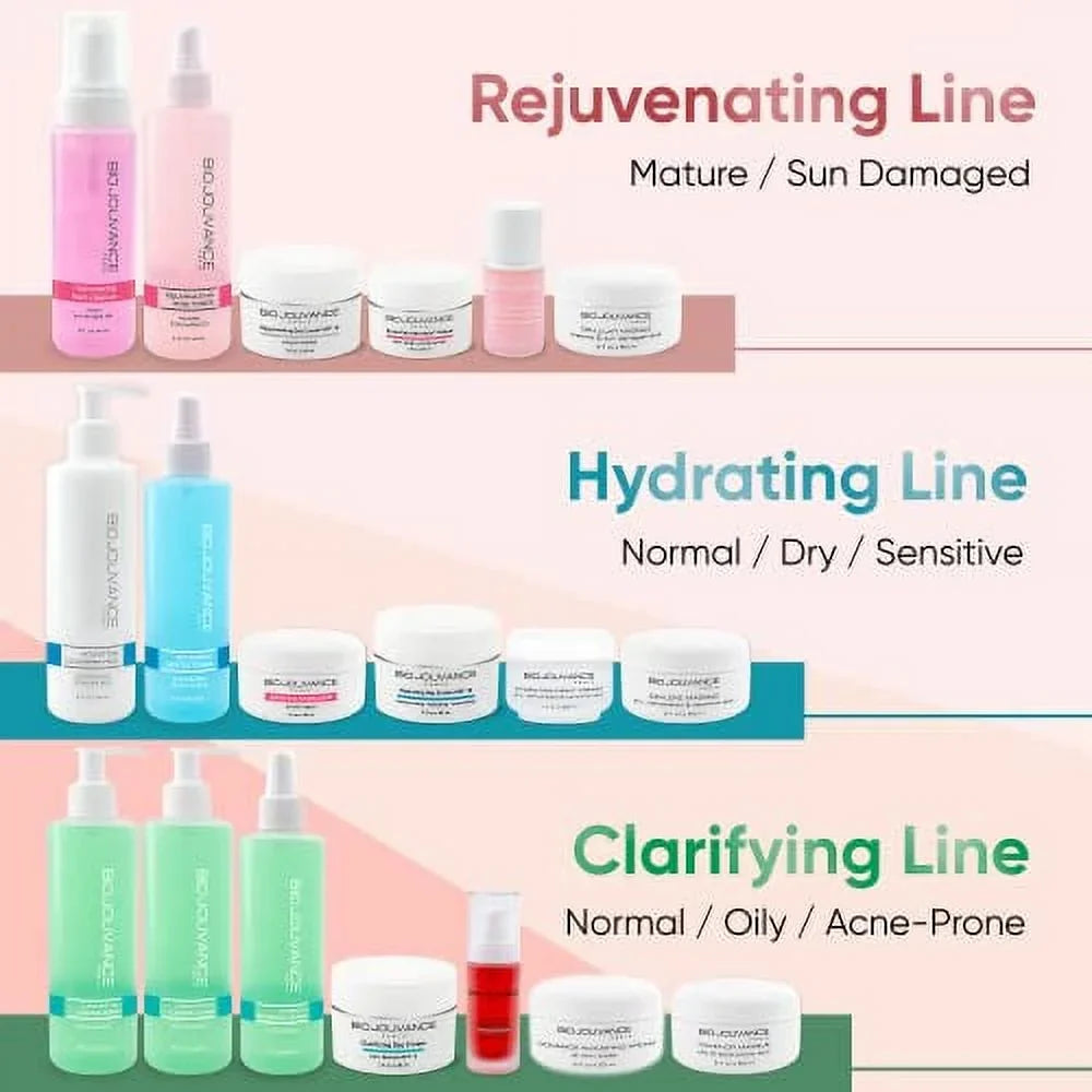 Jouvance Care Face Clarifying Gel 8oz / Treatment - - AHA 240ml Bio Cleanser Skin 12%