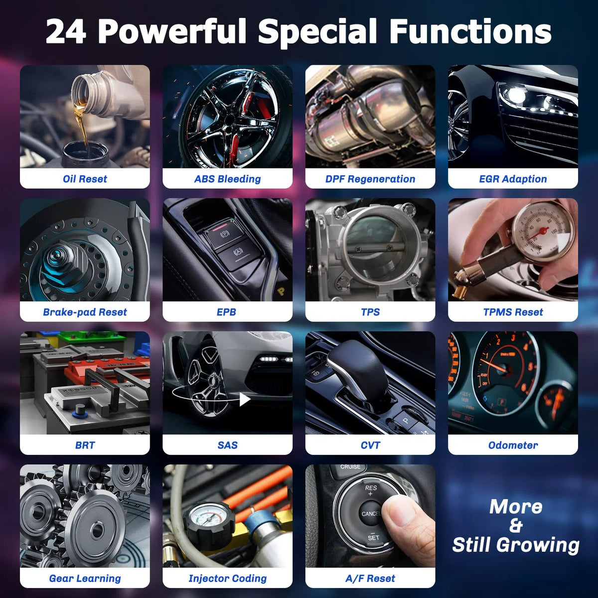 Auto Analyzer Scanner System Functions Car Scanner OBDII OBD OBD2 Reader Reset Services OBD Advanced Automotive Check, Tool Code GT60 All Automotive Tool Full Scan FOXWELL 24 EOBD Diagnostic