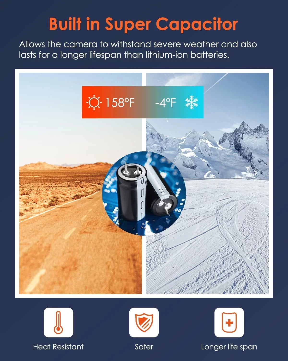 WiFi G-sensor Night W) for 5 Ghz/2.4Ghz WDR, Cars, Superior (X4S with Vantrue 2160PX30FPS Dash Car Cam Cam Dash UHD GPS, Camera and Vision APP, 24/7 Monitor, 4K Parking Wireless with Vantrue