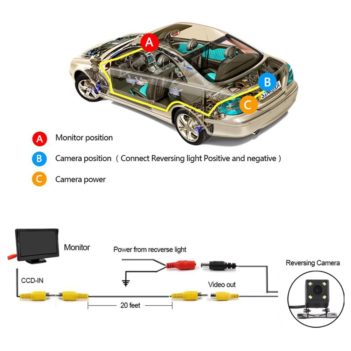 LED Night CMOS View Reverse View Rear Backup 170° 4 Car Wireless Camera