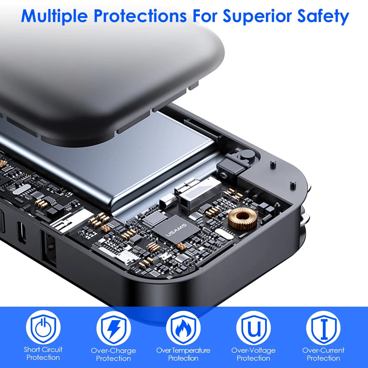 Android Charging 5 Portable 10000mAh Battery iMounTEK PD20W IOSPhone Fit CablesType-C/LT/Micro-USB Outputs 3 Fast Inbuilt Charger QC18W Pack 14 External For