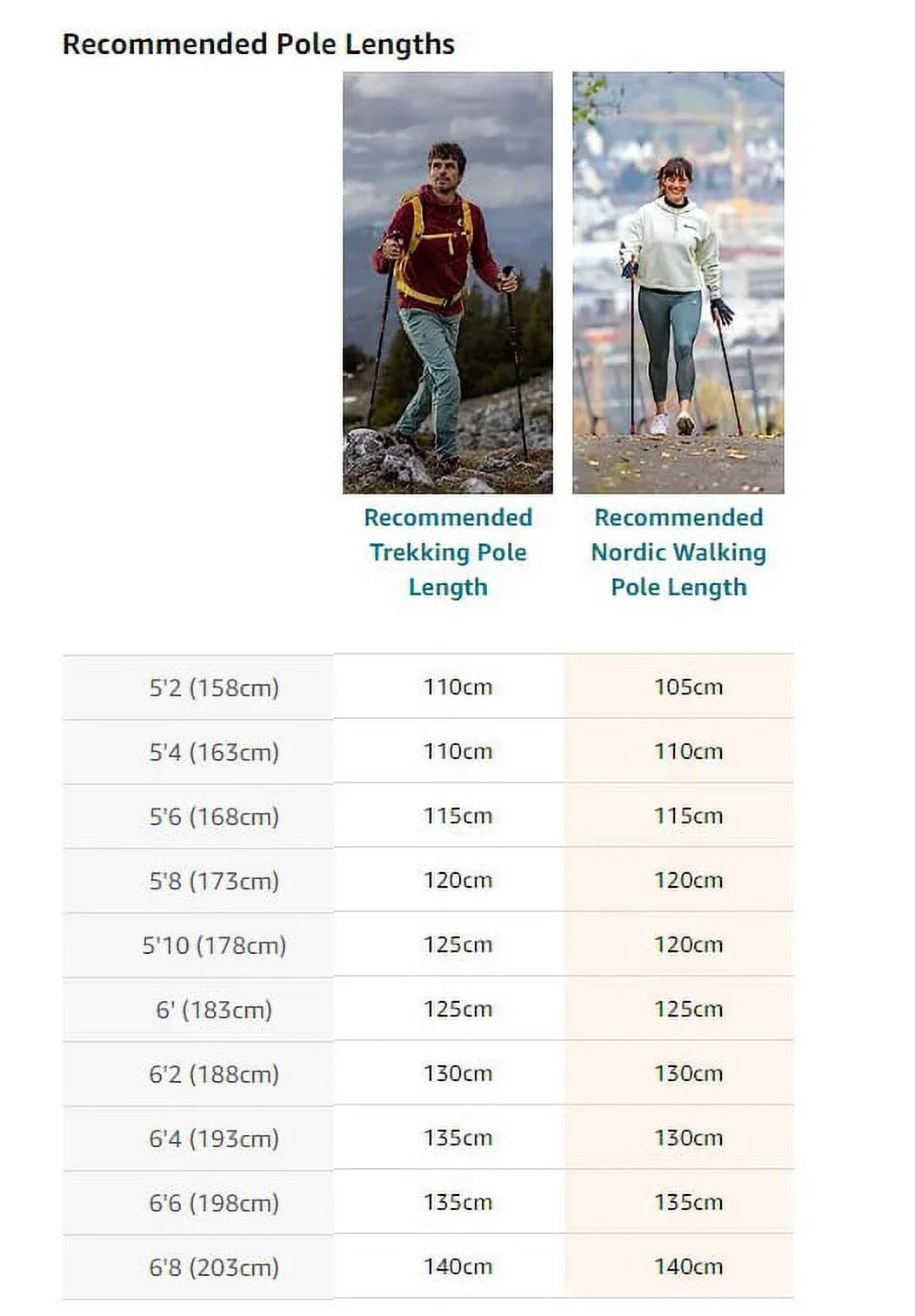 Series 115cm Poles White/Black Walking Nordic Amero Carbon Walking LEKI