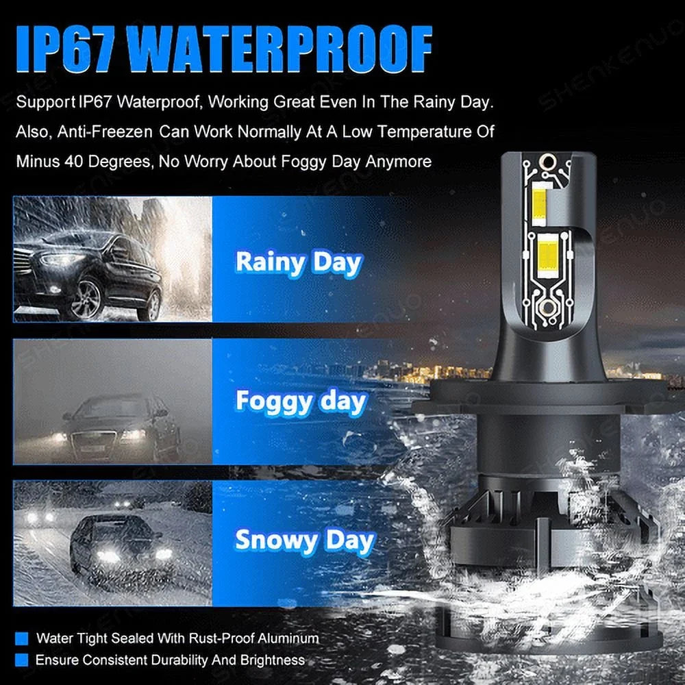 LED motorcycle Supr ZX-7R for bulb 1996-2003 Ninja headlight light bulb Kawasaki