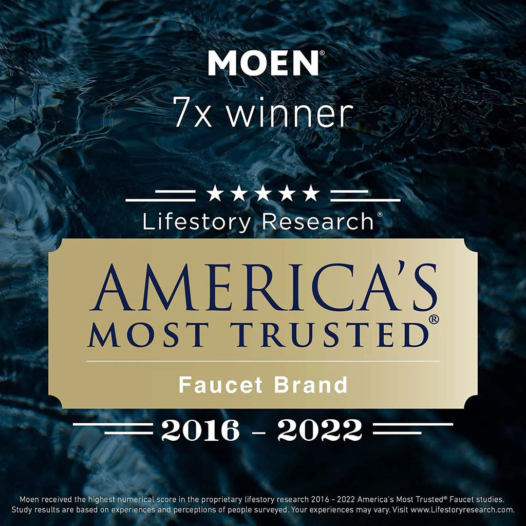 Dispenser Soap/Lotion Liquid Only Moen Pump