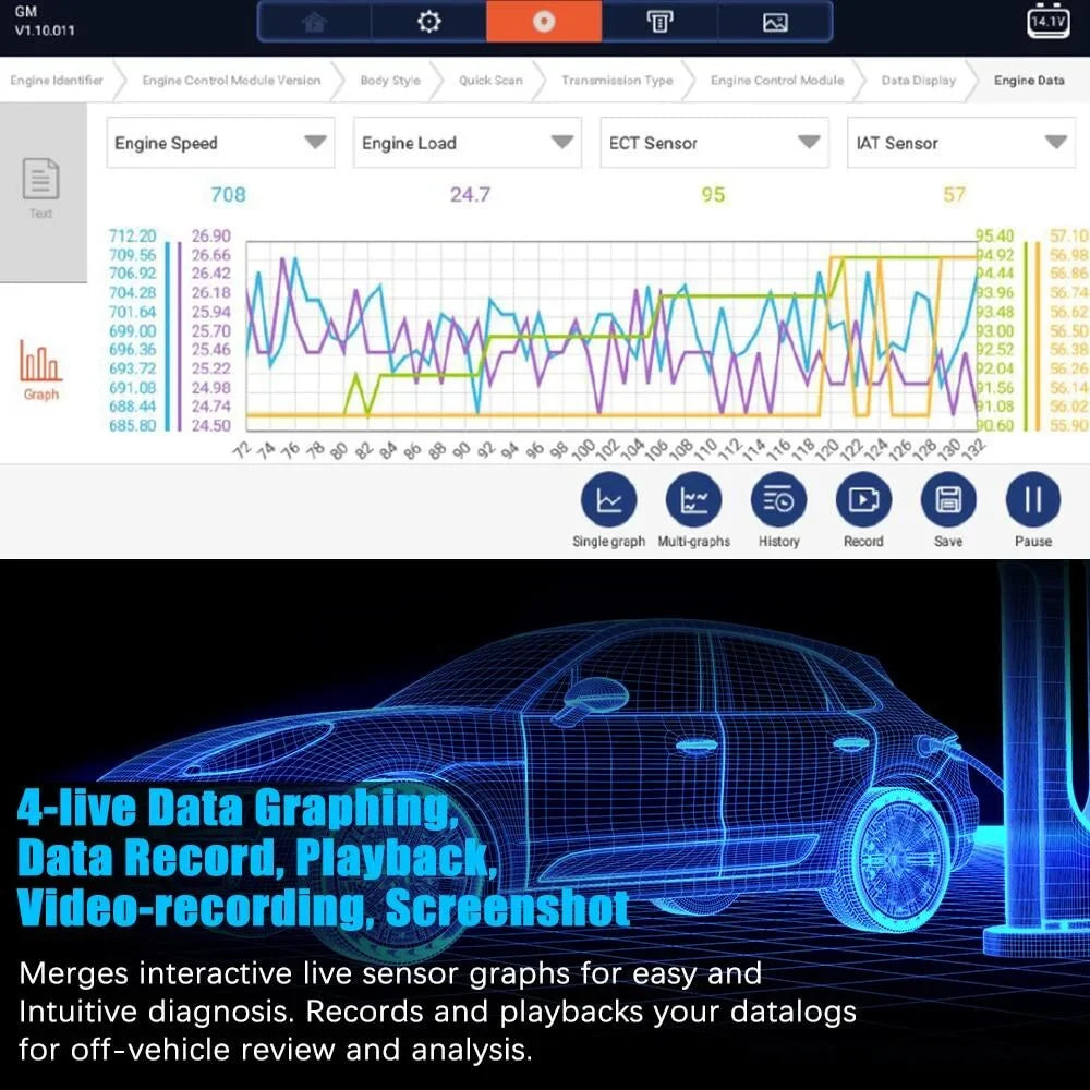 Auto Analyzer Scanner System Functions Car Scanner OBDII OBD OBD2 Reader Reset Services OBD Advanced Automotive Check, Tool Code GT60 All Automotive Tool Full Scan FOXWELL 24 EOBD Diagnostic