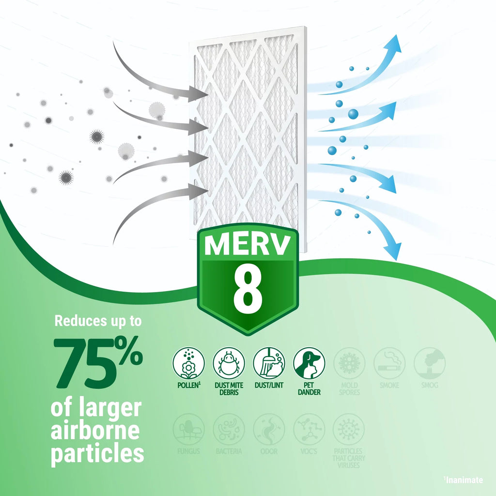 Filter Gold Pack) Accumulair (4 MERV 20x20x2 Air 8