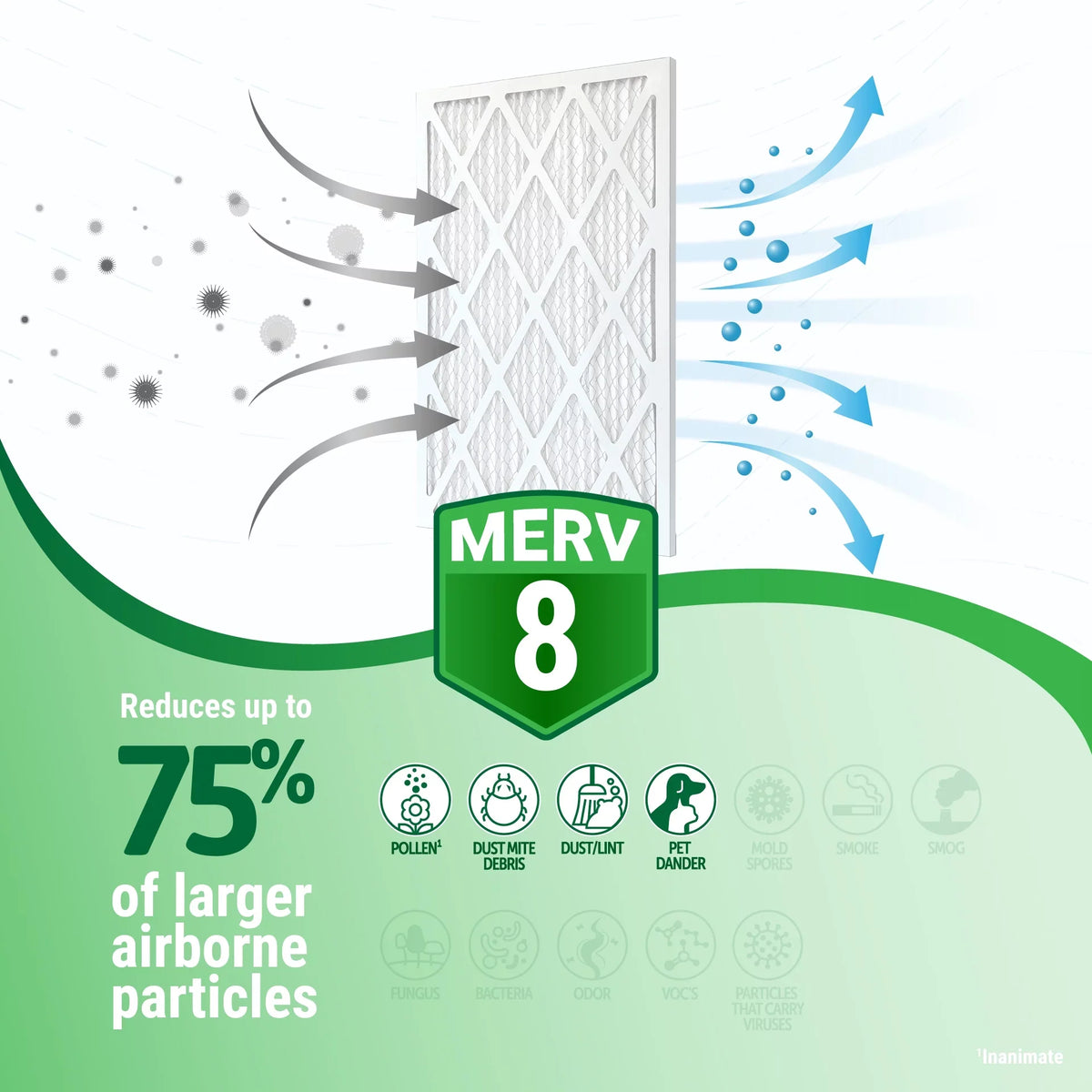 Filter Gold Pack) Accumulair (4 MERV 20x20x2 Air 8