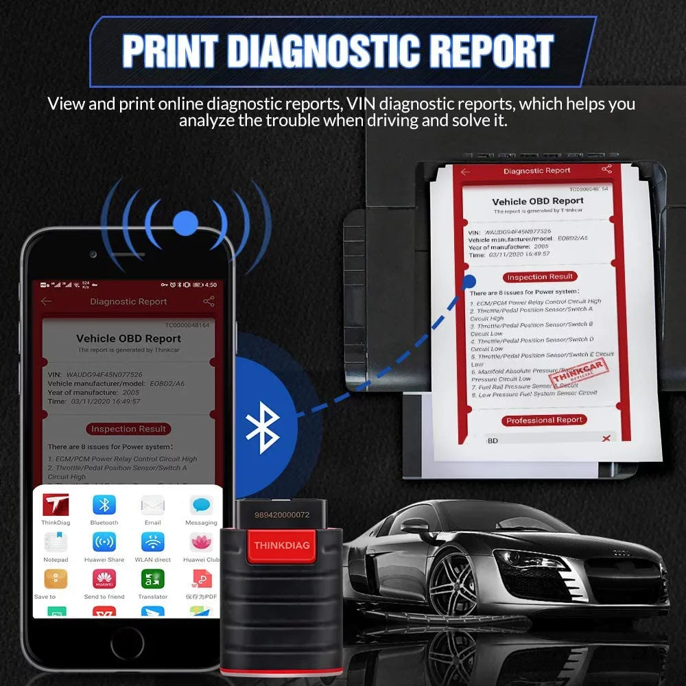 Diagnostic OBD2 Cars Reader Tool THINKDIAG Since Scanner Full Included) Bluetooth Systems Functions Maintenance Code THINKCAR (2 for 1996- Software Car Year 15