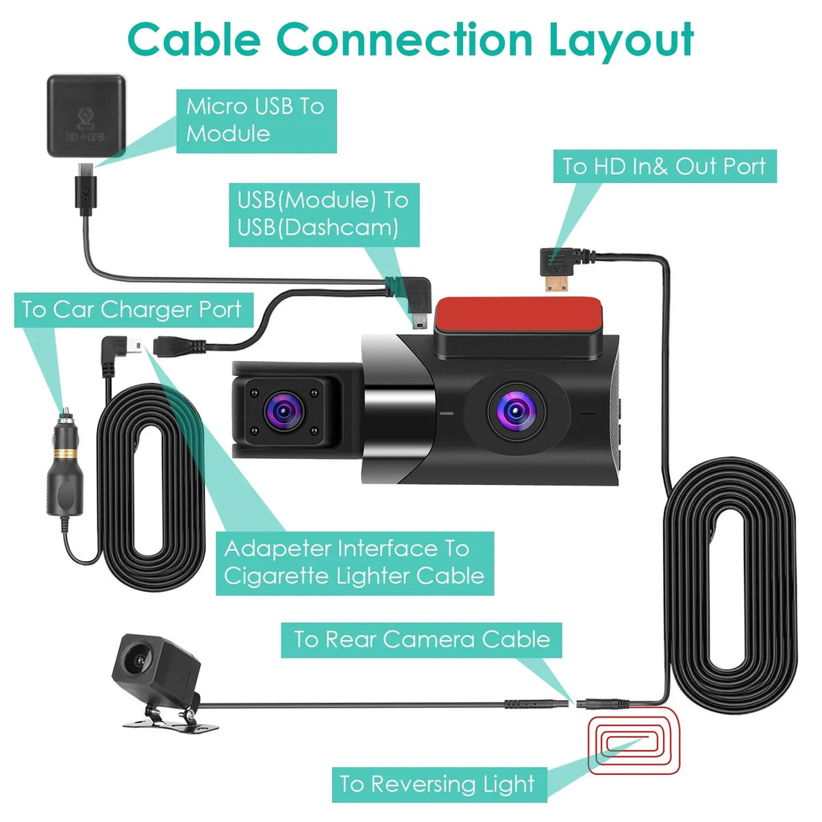 Recorder Parking Cam Angle WiFi iMounTEK Dash 140° Loop 2K Vision Night Camera Camcorder, GPS Car G-sensor Monitor with Recording