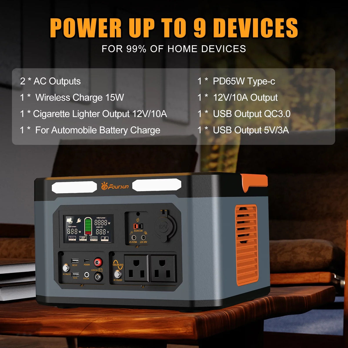 Home 2 ,Wireless Backup, Generator 65W,Solar for x Peak) Portable Camping charge,PD Power AC Emergency, 1500W 1500W(3000W Station,1598.4Wh Foursun with Outlets