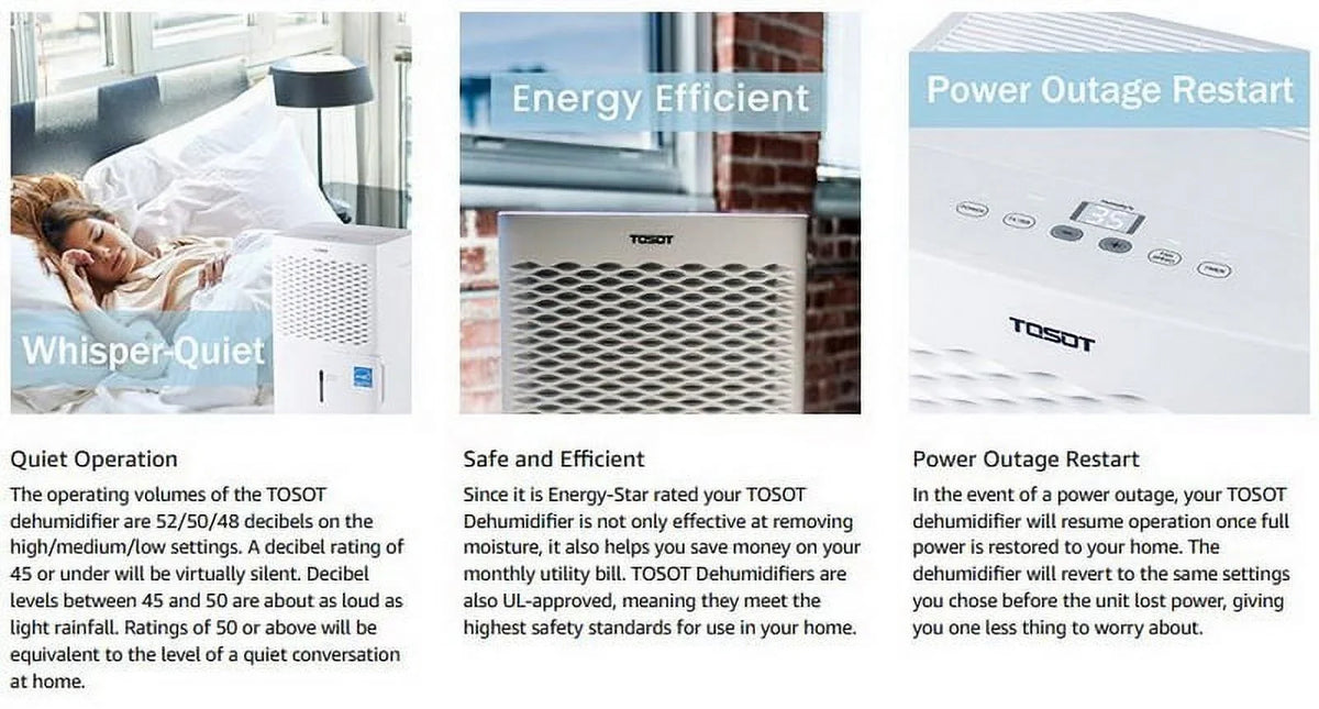 Dehumidifier Energy 4500 Quiet Sq Super TOSOT Star (OPEN DI66 Pint 50 Ft BOX)