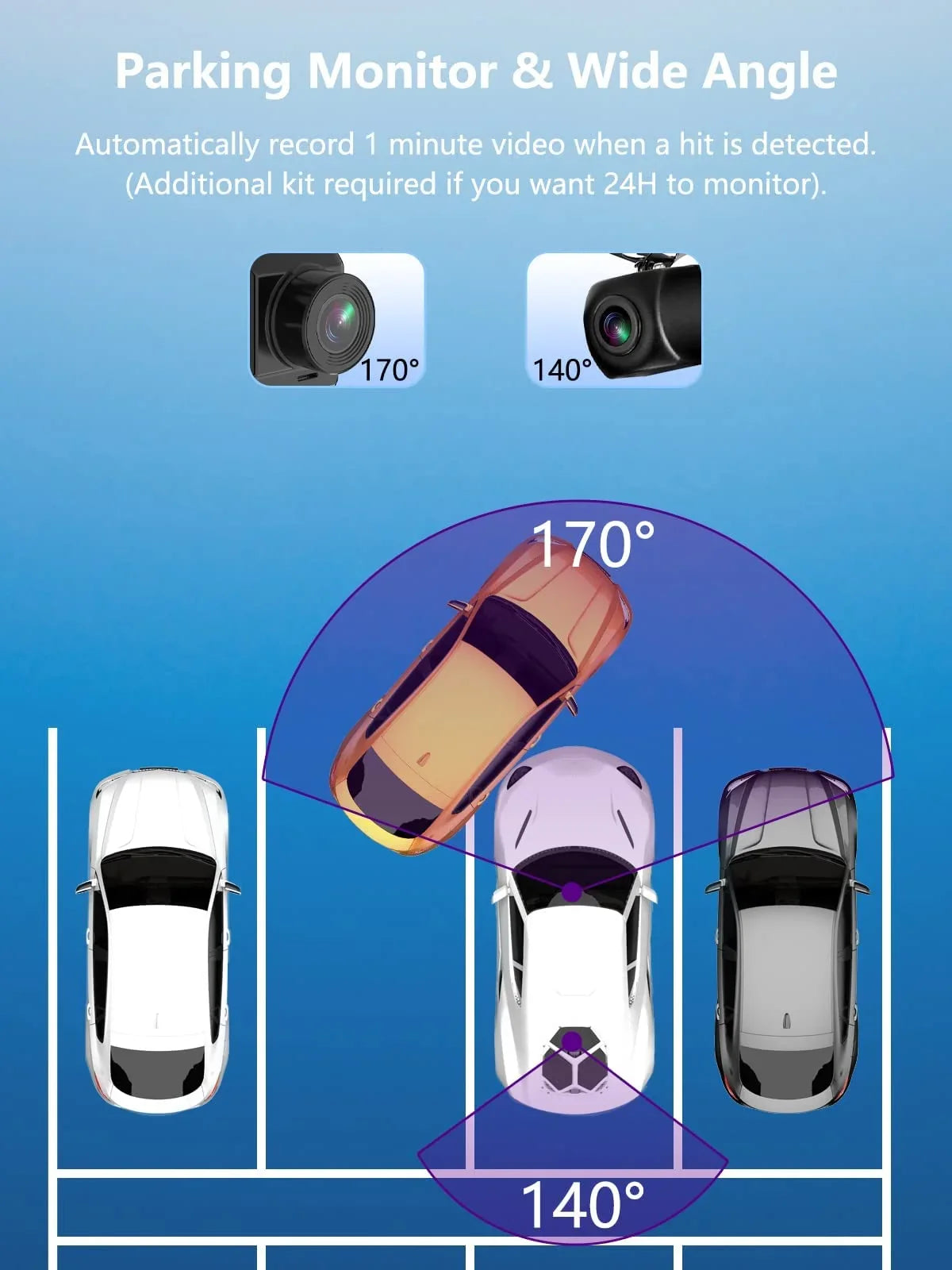 and Ways, Parking Full with Cam Lock, SD inch Mini Loop Dash Rear, Accident Card, Vision, Cam 2 Night Screen, Car,Motorcyle,Balls HD 32GB IPS 1080P WDR, Monitor Recording, Mounting Dash 2.45 Front