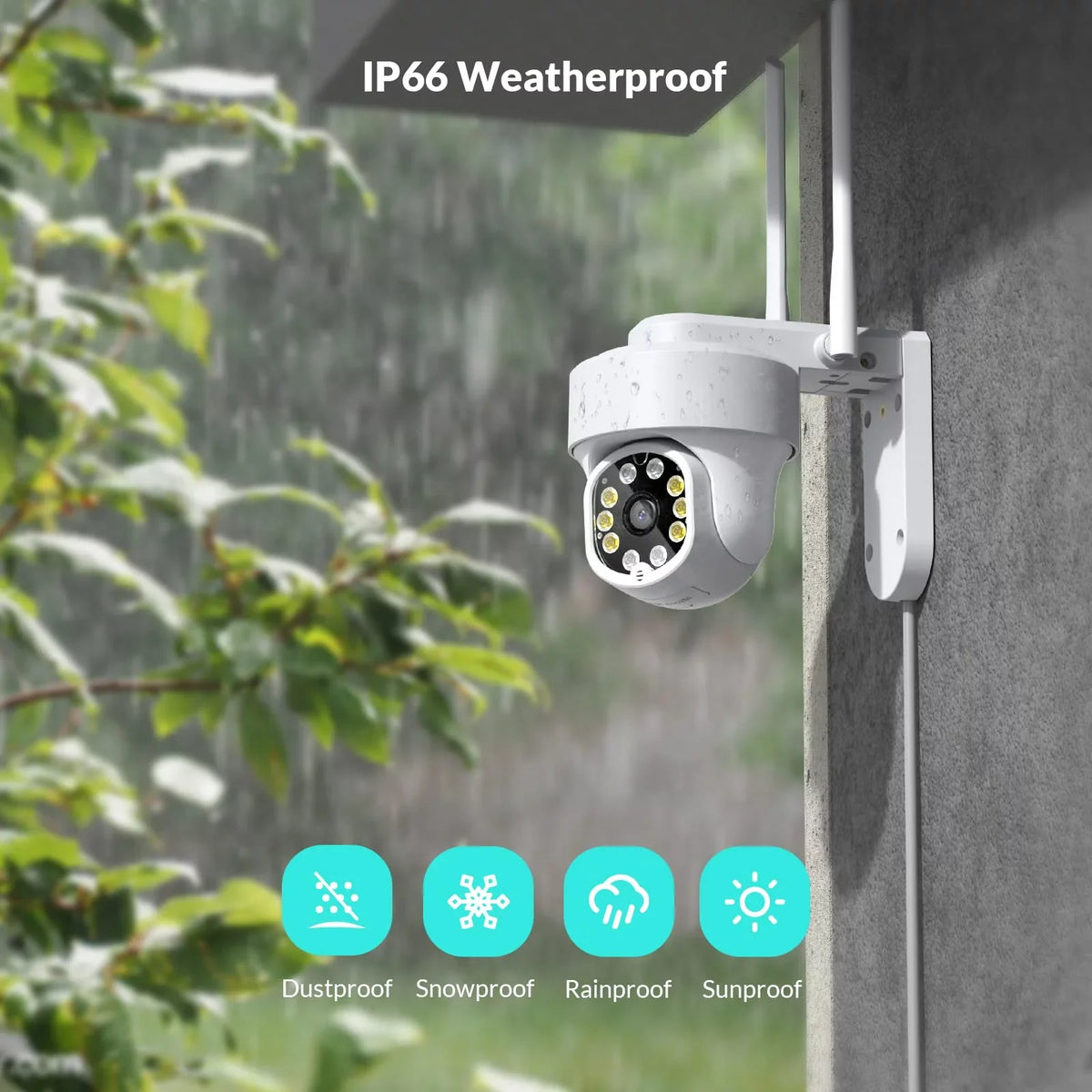 Camera for Wireless Cameras 2.4GHz Home WiFi, Security System Only Security 360° Surveillance PTZ Netvue WiFi WiFi –