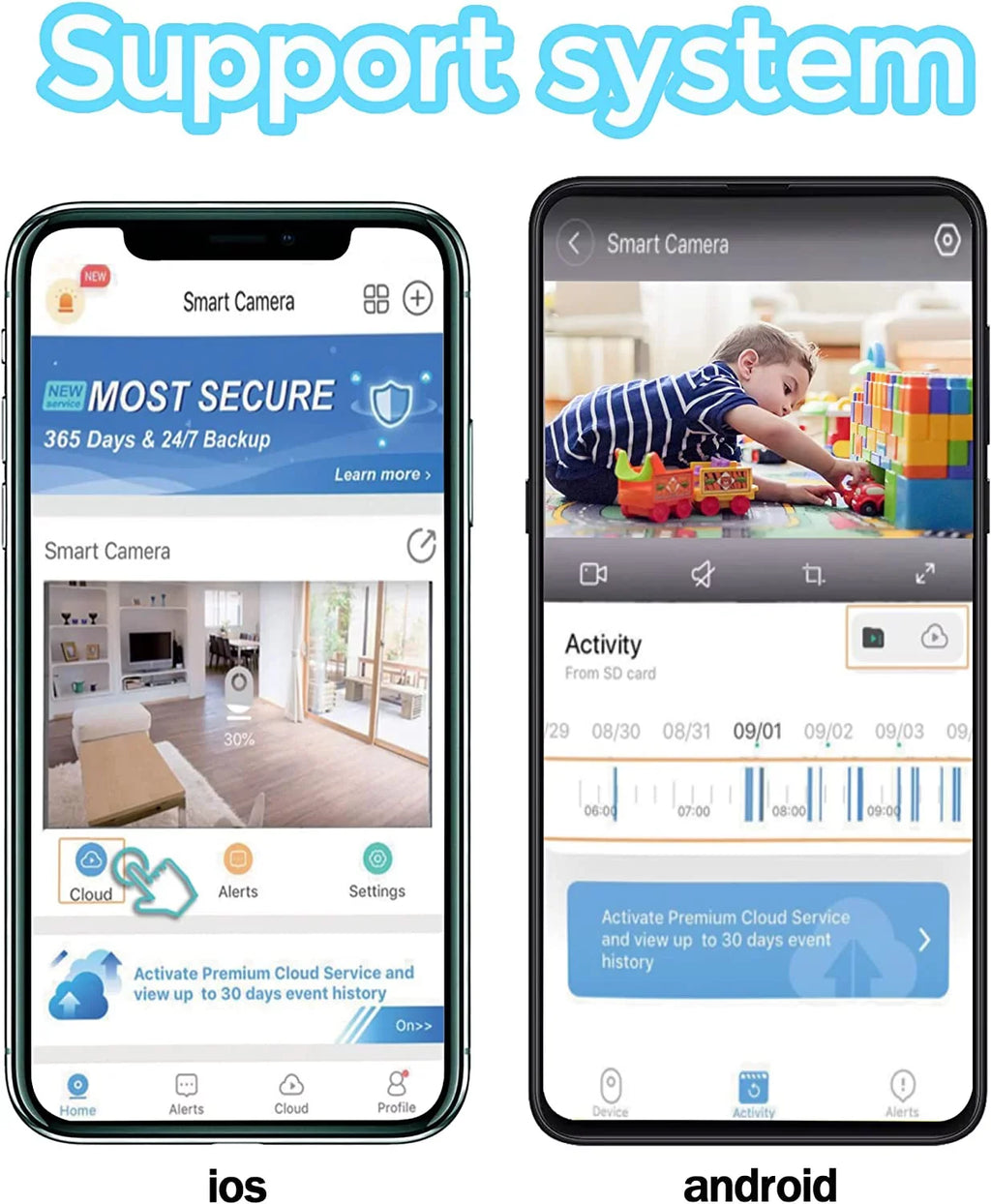 Alarm, Detection Storage Card Camera Motion PTZ2.4GHz Security Camera, 2 Light Indoor APP Cloud Degree Local Access, & Camera, Outdoor and Home Bulb and + Pack WiFi 360 32GB (Two), Wireless 5G SD