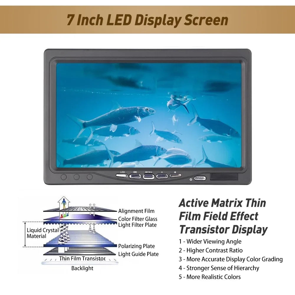 Inch Fishing Sea Perfect Imaging, Camera Crystal Erchang User-friendly Enthusiasts Portable for Boat Finder Clear for Underwater Lake Kayak 7 Design, with Fish - Fishing Fishing