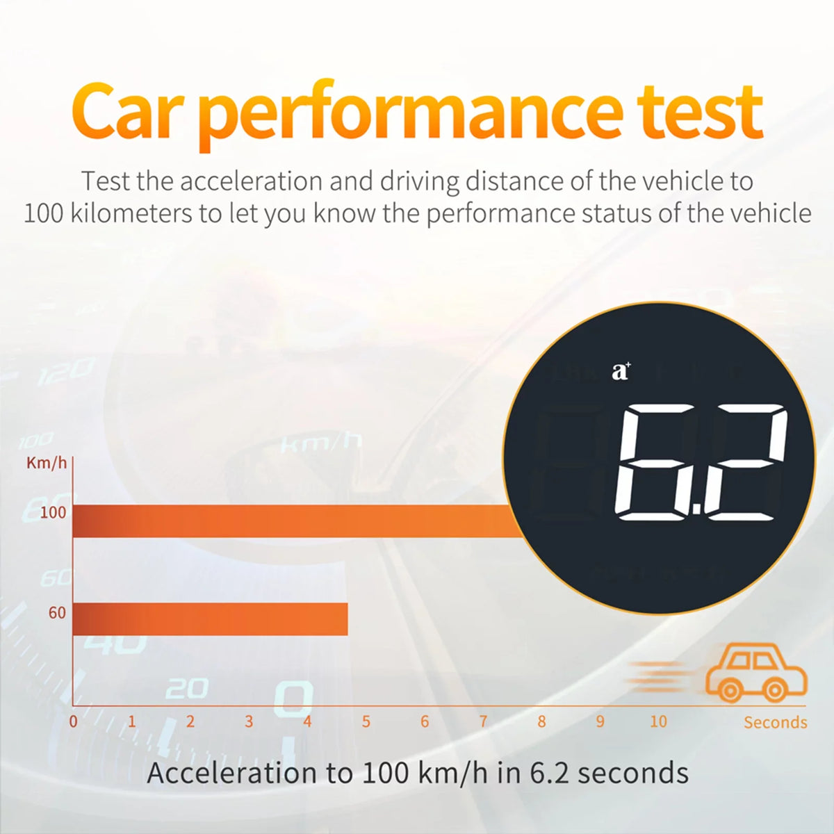 Head-Up Detector Driving Safe Diagnostic for Display HUD Car OBDII Moobody Speedometer