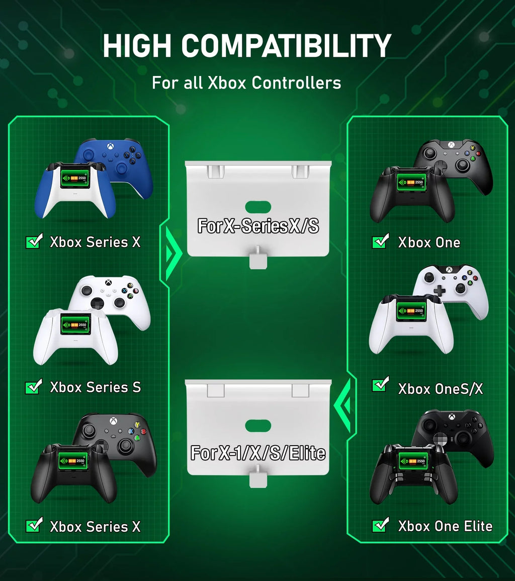 Accessories-White Controller 2x2550mAh Packs Dock Xbox Station Controller with Charger,Xbox Rechargeable Charging X|S One/Series Xbox Battery for