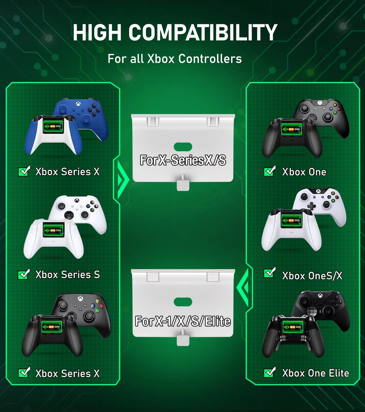Accessories-White Controller 2x2550mAh Packs Dock Xbox Station Controller with Charger,Xbox Rechargeable Charging X|S One/Series Xbox Battery for