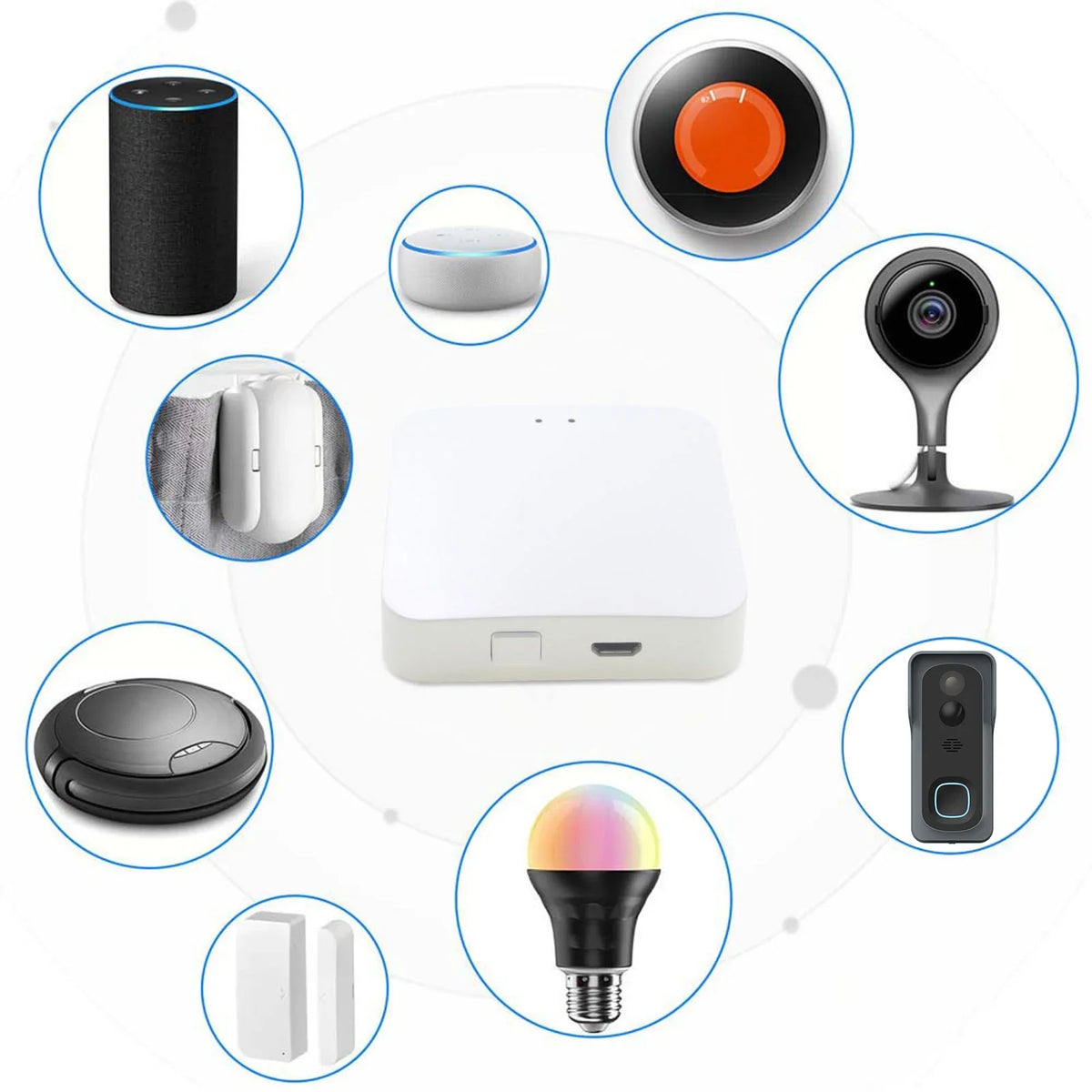 Voice Remote GoolRC Gateway,Hub Compatible Iuppa Havou Voice Lanru 3.0 With Smart Compatible Adben Dsfen Voice Remote