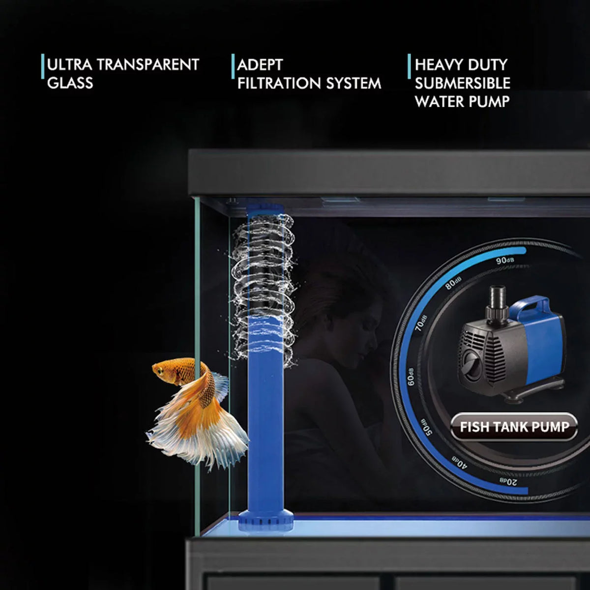 Glass Silver 145 Aquarium White Gallon Dream All-in-one and Aqua Tempered