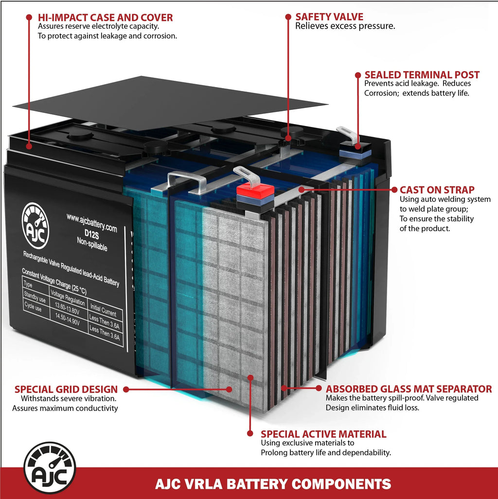 U1 AJC Replacement Trak Zero-Turn Battery 757 - John and Is Mid an Lawn Brand This Mower Deere Z Tractor