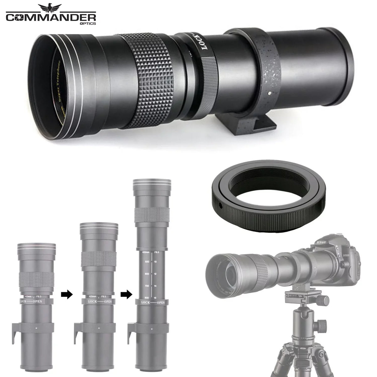 420-800mm 2X 24-105mm + Battery, 64GB RF Light, III R5 Canon LED & Full Cards, Camera Microphone, Video & More Mirrorless Lenses, Extra Accessories: with EOS 75-300mm HD Memory STM Frame Case