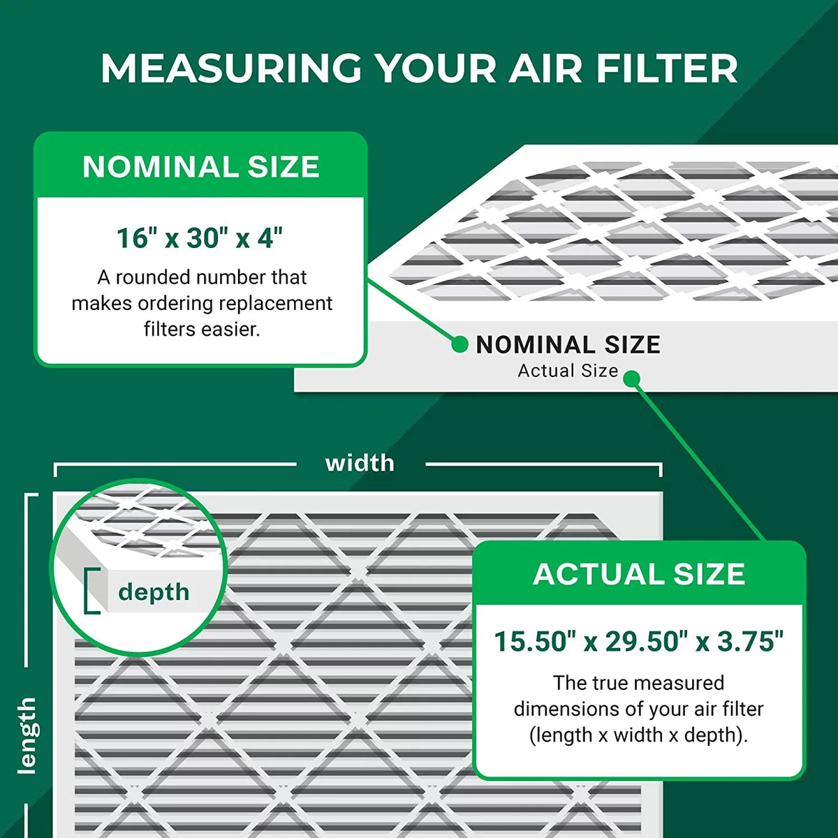AC Filters Air Pleated Furnace MERV 11 Filterbuy HVAC 16x30x4 (6-Pack)