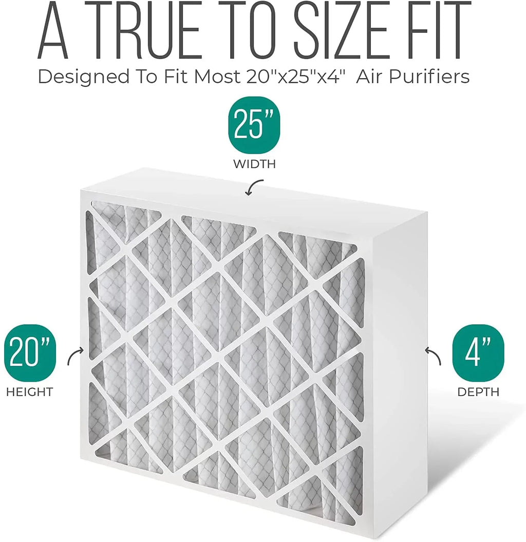 (2 Merv Filters, Media Furnace Homequip Air 20x25x4 Bag Disposal Filter Replacement FC100A1037 with Pack) Filter 11 Honeywell