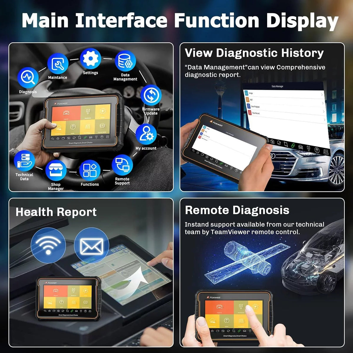 Auto Analyzer Scanner System Functions Car Scanner OBDII OBD OBD2 Reader Reset Services OBD Advanced Automotive Check, Tool Code GT60 All Automotive Tool Full Scan FOXWELL 24 EOBD Diagnostic
