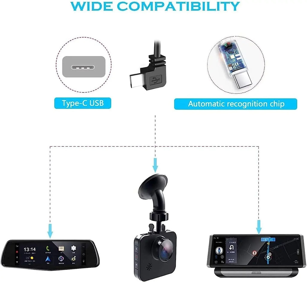 Cam Hard Kit,Type-C 12V-24V Kit,USB Camera Kit Hardwire C Dashcam, Wire Dash Wire for Plozoe 5V Hard Fuse to Dash Car