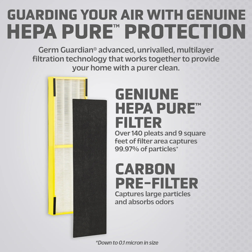 Pure Replacement Filter Filter B Air FLT48254PK GermGuardian for 4-Pack, Purifiers, Genuine HEPA