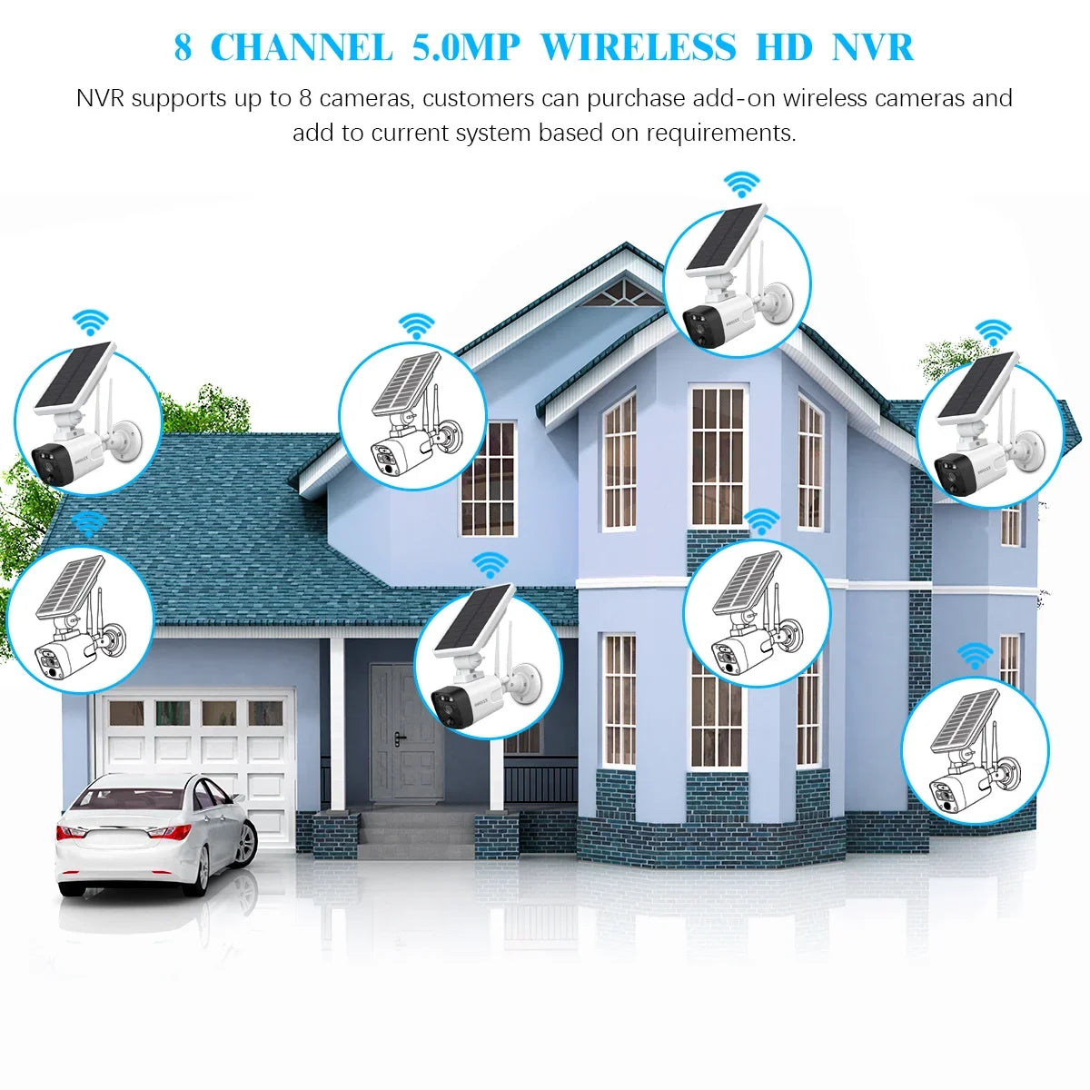 pre-installed 2TB Security {100% Solar 2K Wire-free Home 6pcs 8-channel system, OOSSXX 3.0MP System}, by Drive Wireless solar Camera Surveillance with Hard NVR, cameras