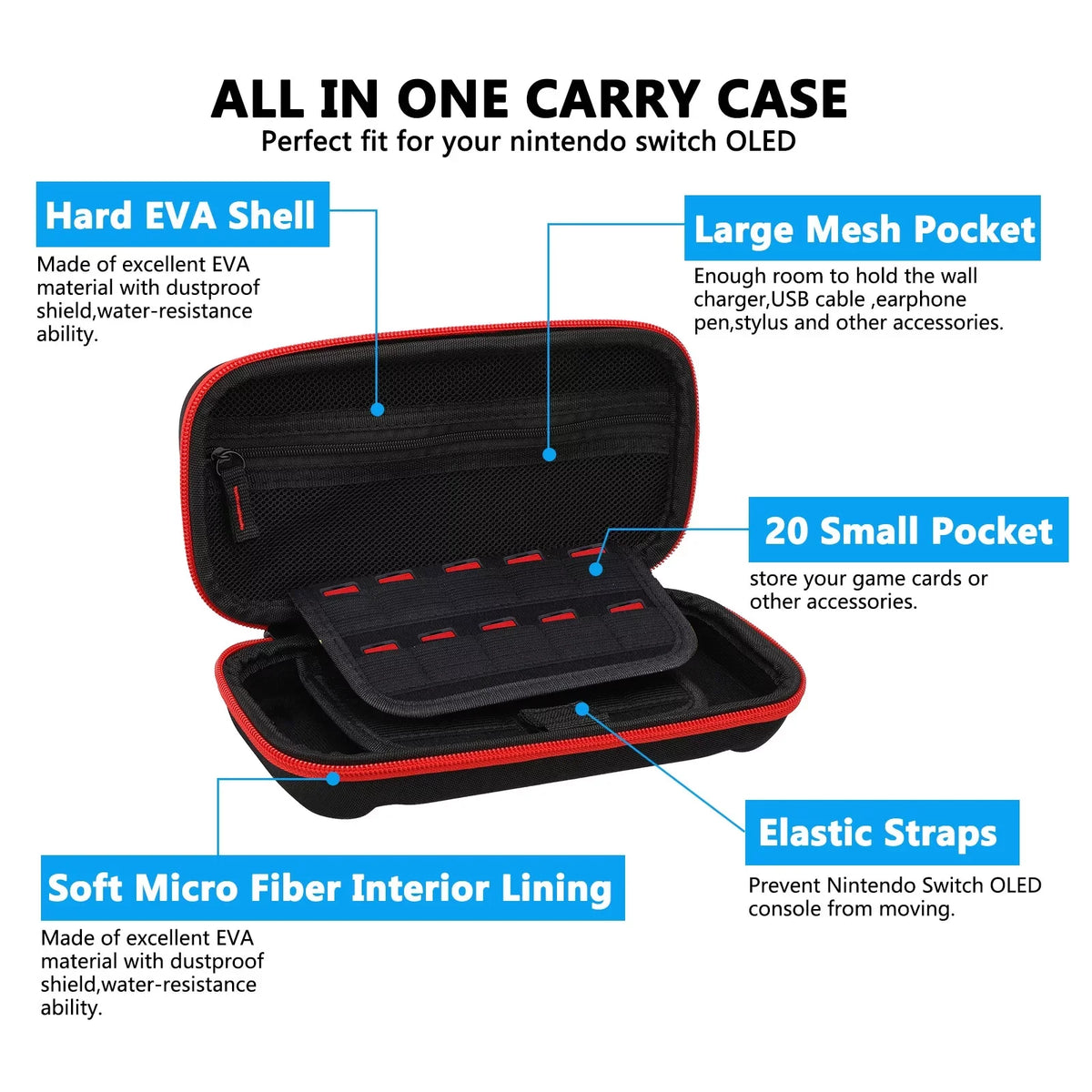 EEEkit for Kit Tempered Nintendo Carrying Glass OLED, Switch Thumb with More, Protector, Bundle 16-in-1 Grips, Black Case, Accessories Accessories Fit Case, Cover Protective Screen and
