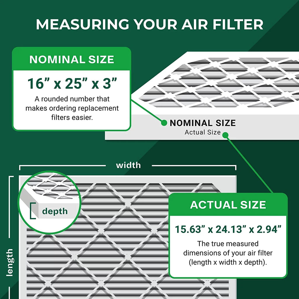 for 16x25x3 Filterbuy Furnace (1-Pack) Bear Filters HVAC Air Air 255649-101 13 Trion Pleated MERV AC