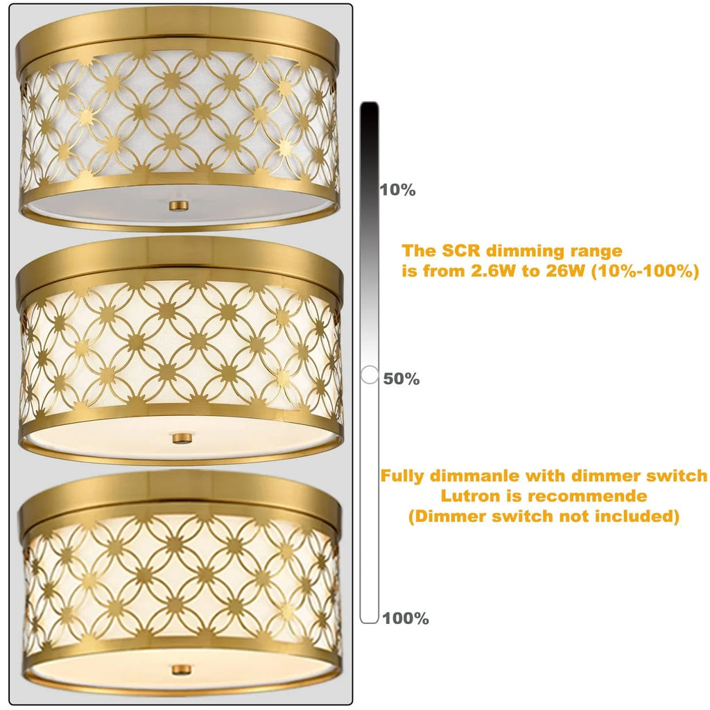 Brushed Fabric Gold Ceiling Modern Fixtures White Light with Drum Shade