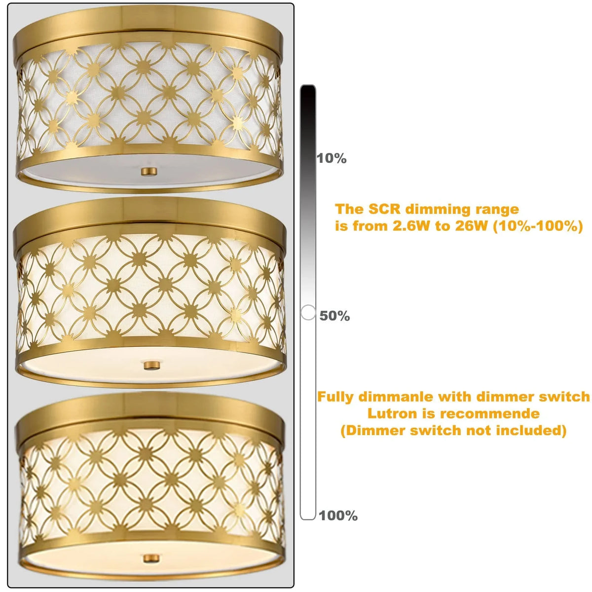 Brushed Fabric Gold Ceiling Modern Fixtures White Light with Drum Shade