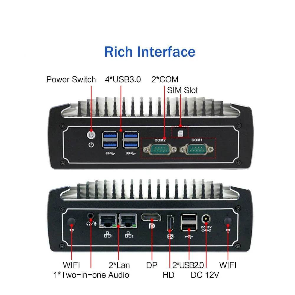 Card 4 8250U Core 1TB i5 SIM 2 Slot, Pro Mini Fanless 4*USB3.0, Dual COM, Cores PC, SSD CPU, 4K HDD, 10 PARTAKER Computer, Gen, 8GB Nic, HD, Mini Industrial Powerful 8th 128GB DP, Ram Windows