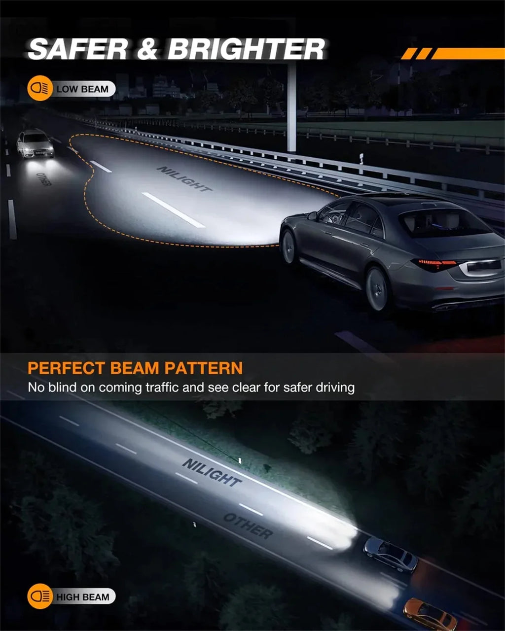 LED H11/H9/H8 2 6000K 16000LM BULBS 80W Nilight | Bulbs IP67 Headlight Series ES1
