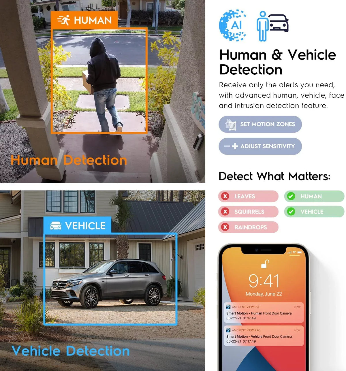 8MP Security Camera, x Turret 4K Amcrest POE (2 IP (2 @25fps, 2K) x Outdoor 4MP) Dual-Lens AI