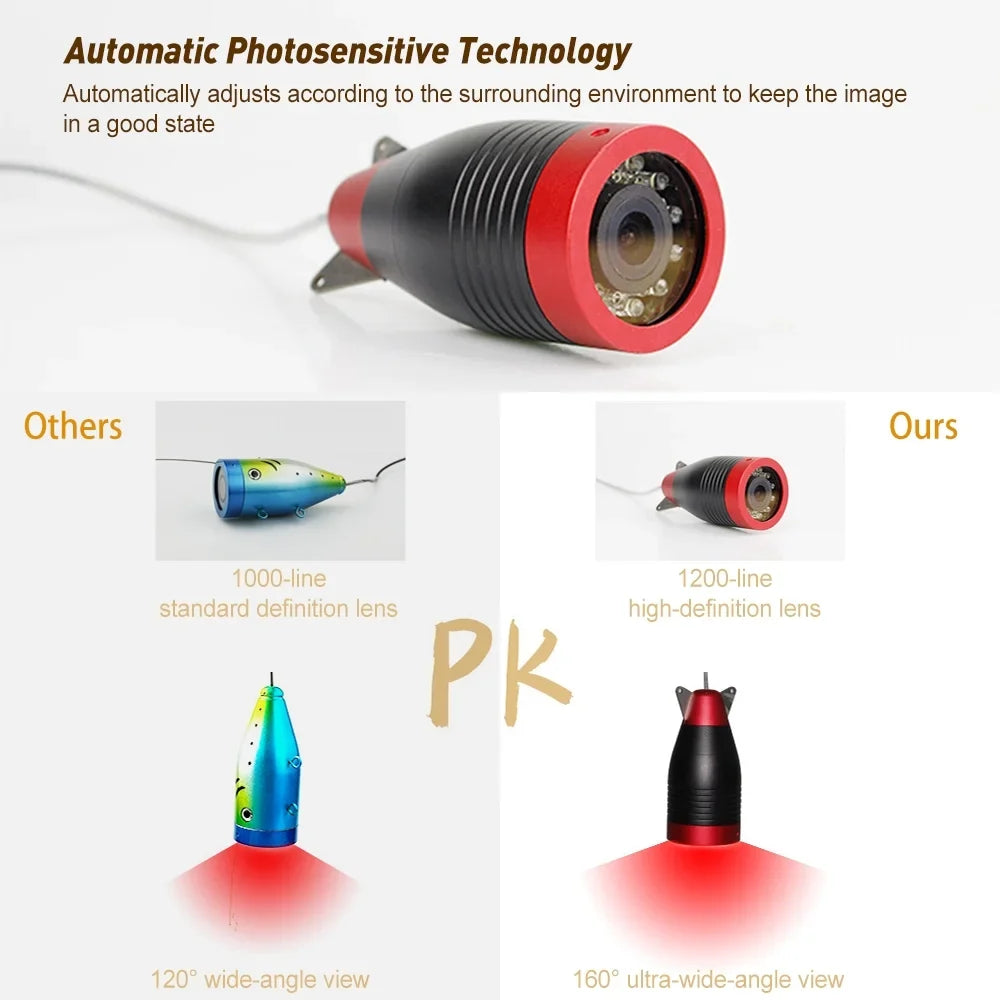 Inch Fishing Sea Perfect Imaging, Camera Crystal Erchang User-friendly Enthusiasts Portable for Boat Finder Clear for Underwater Lake Kayak 7 Design, with Fish - Fishing Fishing
