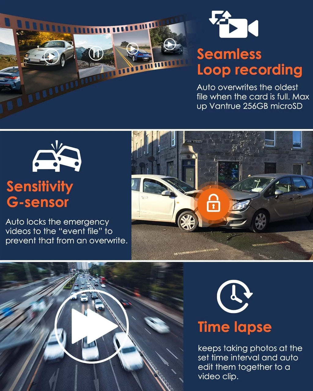 WiFi G-sensor Night W) for 5 Ghz/2.4Ghz WDR, Cars, Superior (X4S with Vantrue 2160PX30FPS Dash Car Cam Cam Dash UHD GPS, Camera and Vision APP, 24/7 Monitor, 4K Parking Wireless with Vantrue