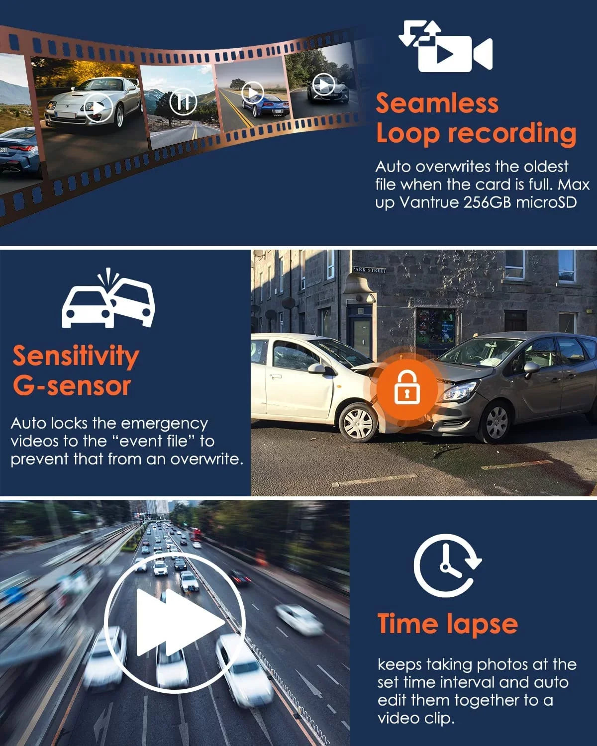 WiFi G-sensor Night W) for 5 Ghz/2.4Ghz WDR, Cars, Superior (X4S with Vantrue 2160PX30FPS Dash Car Cam Cam Dash UHD GPS, Camera and Vision APP, 24/7 Monitor, 4K Parking Wireless with Vantrue