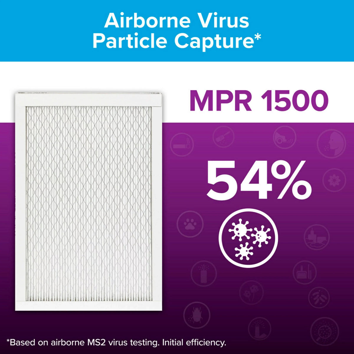 4 24x24x1 Air Filter, 1500 MPR Filtrete Allergen Filters Advanced MERV Reduction, 12,