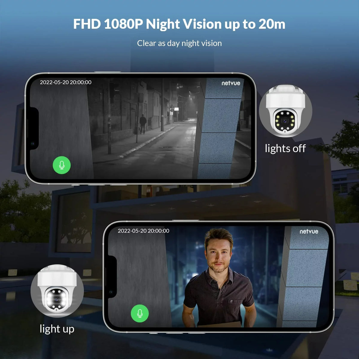 Camera for Wireless Cameras 2.4GHz Home WiFi, Security System Only Security 360° Surveillance PTZ Netvue WiFi WiFi –