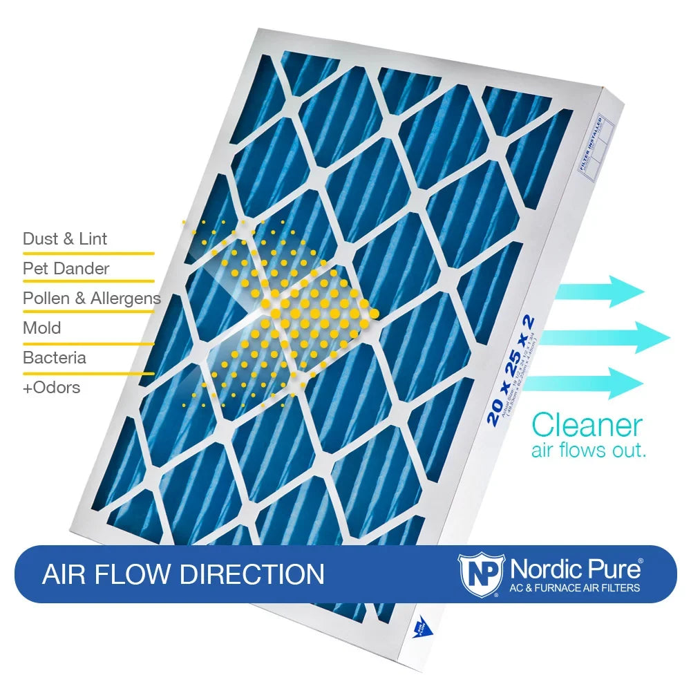 18x25x2 MERV Pure Air Pleated 3 Carbon 7 Plus Nordic Filters Pack
