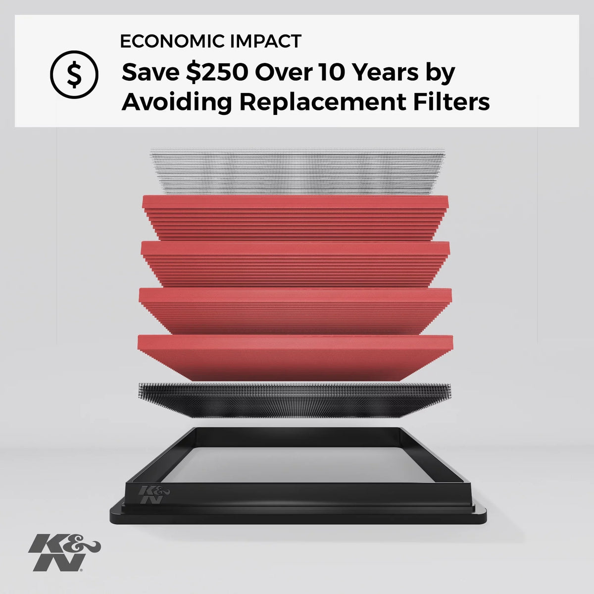 Chrysler Filter: Pacifica, Filter: 2017-2019 Air Washable, Engine High 33-5061 Premium, Performance, Replacement K&N